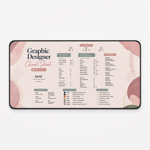 Personalized Designer Cheat Sheet - Blush Editorial Desk Mat