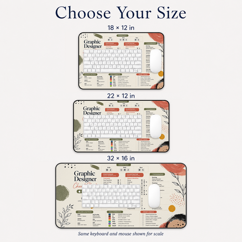 Personalized Designer Cheat Sheet - Studio Bloom Desk Mat
