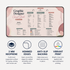Personalized Designer Cheat Sheet - Blush Editorial Desk Mat