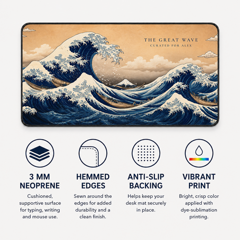 Personalized The Great Wave off Kanagawa Desk Mat