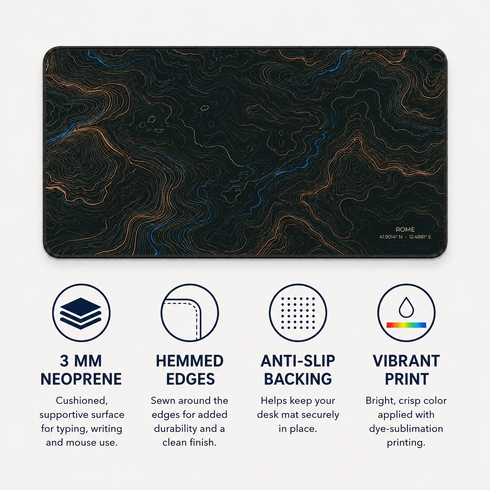 Personalized Midnight Topography Desk Mat