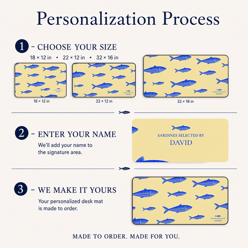 Personalized Sardines Parade Desk Mat