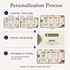 Personalized Designer Cheat Sheet - Studio Bloom Desk Mat