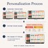 Personalized Designer Cheat Sheet - Modernist Grid Desk Mat