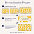 Personalized Amalfi Lemones Desk Mat