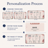 Personalized Designer Cheat Sheet - Blush Editorial Desk Mat
