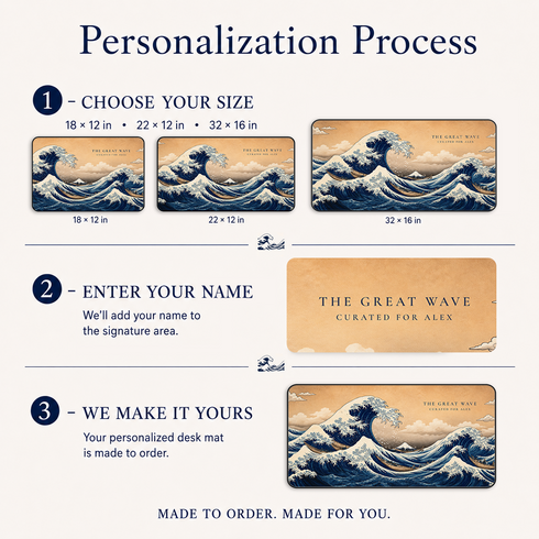 Personalized The Great Wave off Kanagawa Desk Mat