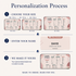 Personalized Designer Cheat Sheet - Blush Editorial Desk Mat