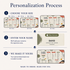 Personalized Designer Cheat Sheet - Studio Bloom Desk Mat