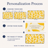 Personalized Amalfi Lemones Desk Mat