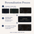 Personalized Midnight Topography Desk Mat