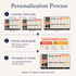 Personalized Designer Cheat Sheet - Modernist Grid Desk Mat