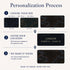 Personalized Midnight Topography Desk Mat