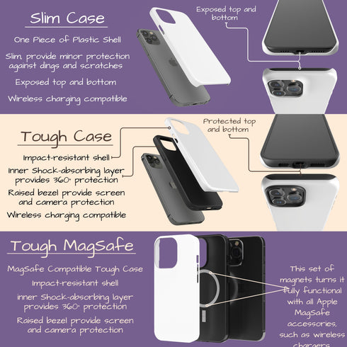 3D Custom Name Dark Leopard iPhone Case