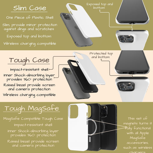 Retro Custom 3D Initials iPhone Case