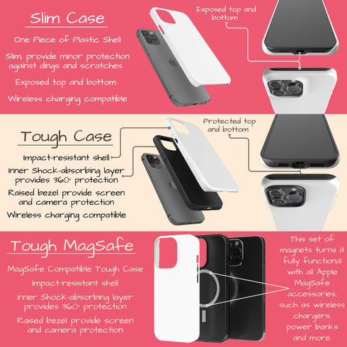 Custom 3D Initials Dark Tort iPhone Case