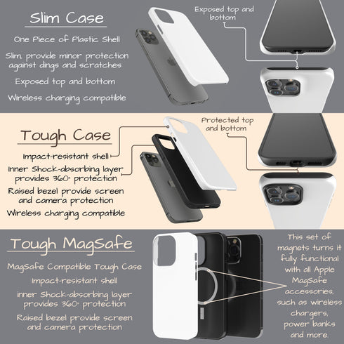 3D Striped Pattern Initials Dark Tort iPhone Case