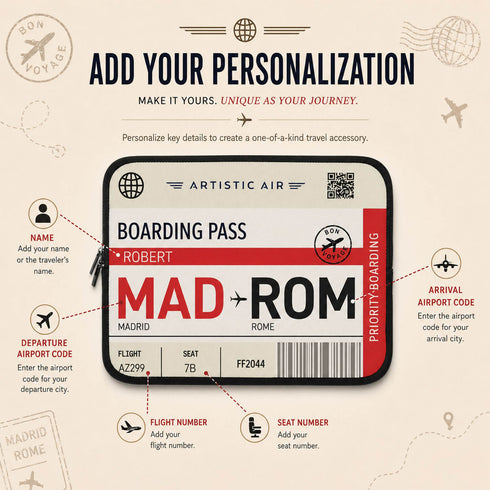 Personalized Boarding Pass Laptop Sleeve