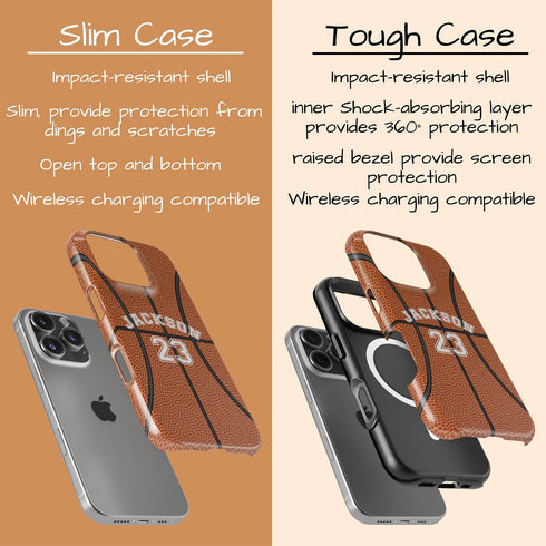 Sports Basketball Player & Number iPhone Case