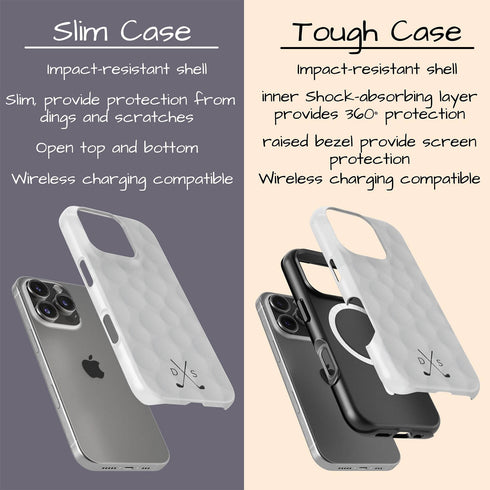 Sports Golf Club Initials iPhone Case