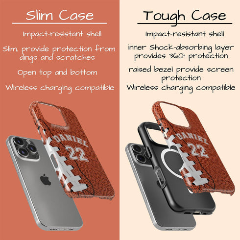 Sports Football Player & Number iPhone Case