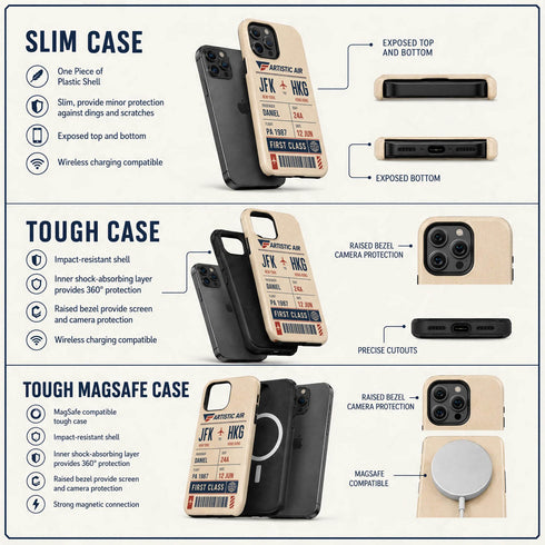Personalized Artistic Air Boarding Pass iPhone Case