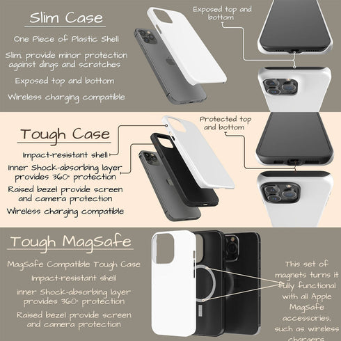Personalized Gym Motivational Until It's Done iPhone Case