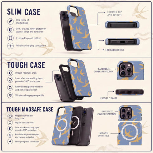 Personalized Golden Swallows iPhone Case