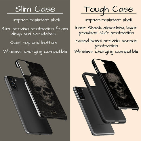 Personalized Obsidian Skull Galaxy Case