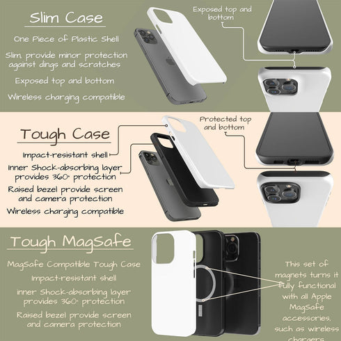 Personalized Classic 100 Dollar Note iPhone Case