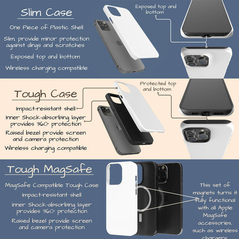 Custom Name Blue Bird & Flower iPhone Case