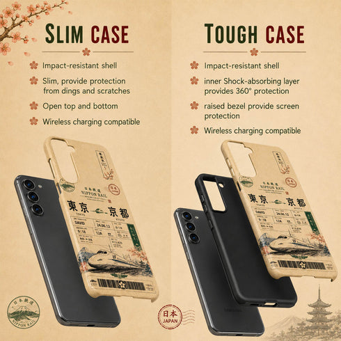 Personalized Vintage Japanese Train Ticket Galaxy Case