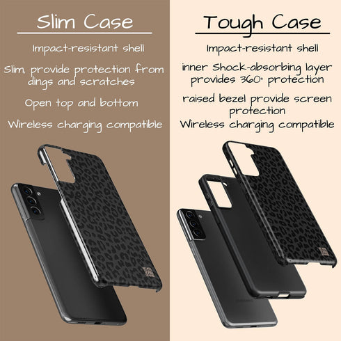 Custom QR Code Dark Leopard Galaxy Case