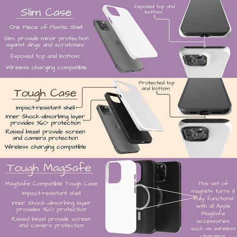 Custom Initials Candy Leopard iPhone Case