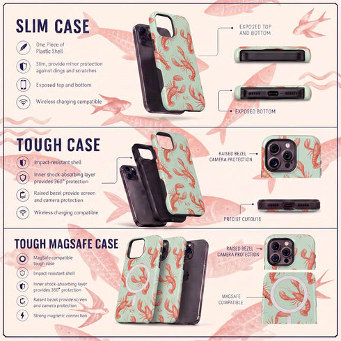 Personalized Lucky Lobsters iPhone Case