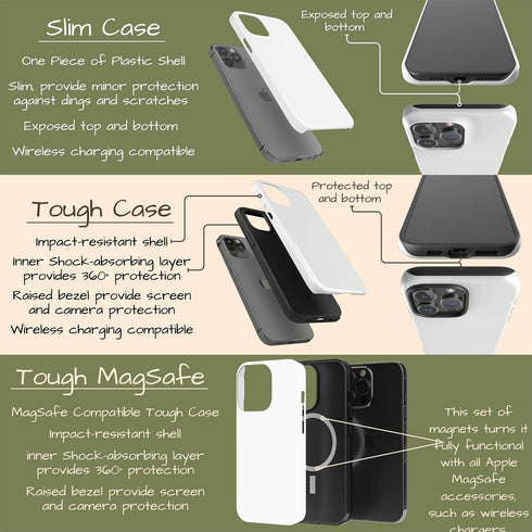 Personalized Pear Grove iPhone Case