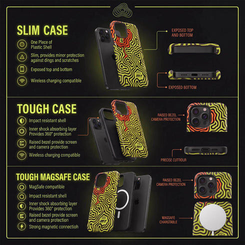 Personalized Acid ApeX iPhone Case