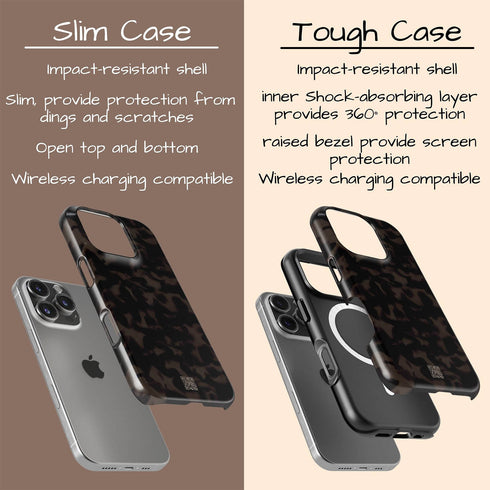Custom QR Dark Tortoiseshell iPhone Case