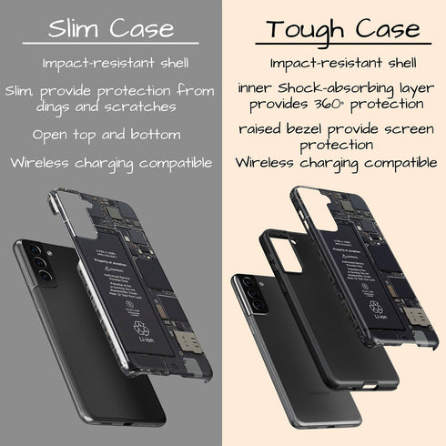 Personalized Realistic Circuit Board Galaxy Case