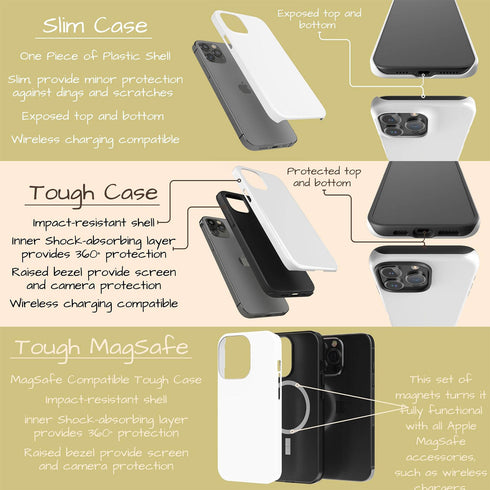 Personalized Kawaii Ramen Cat iPhone Case