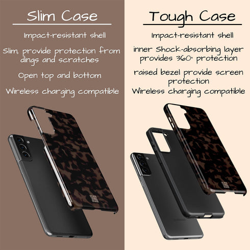 Custom QR Dark Tortoiseshell Galaxy Case