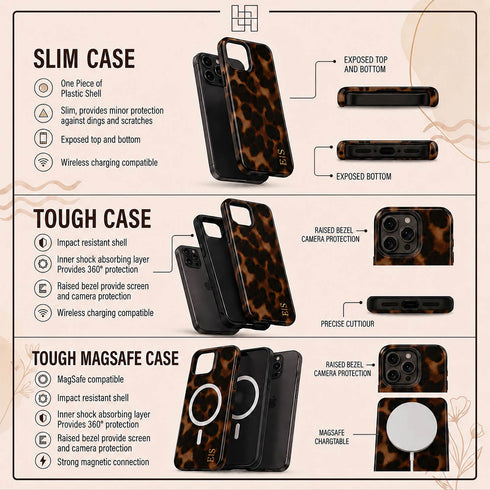 Personalized Amber Tortoise Vertical Initials iPhone Case