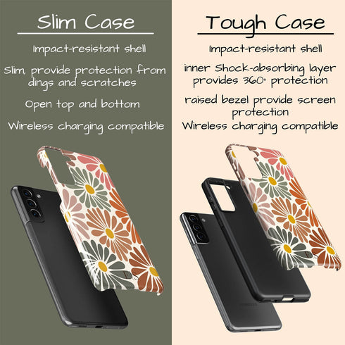 Custom Initials Abstract Flowers Galaxy Case - V3