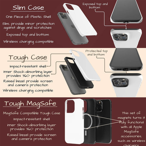 Personalized Glamour Eyeshadow Makeup Palette iPhone Case