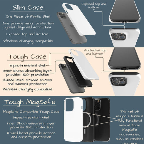 Custom Name Botanical Wildflowers Meadows iPhone Case