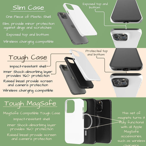 Custom Name Tiny Blue Floral iPhone Case