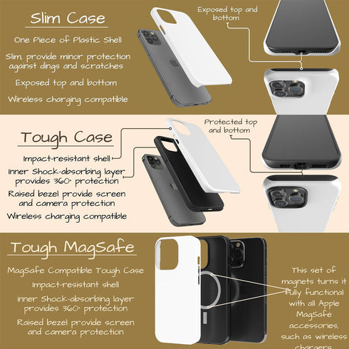 Personalized Cat Gallery iPhone Case