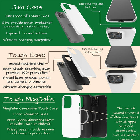 Personalized Tomato Hot Ketchup Bottle iPhone Case