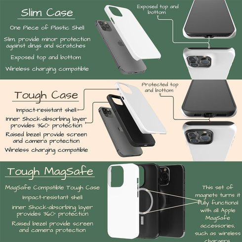 Personalized Vintage Postal Collage iPhone Case
