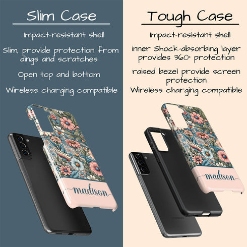 Custom Name Botanical Wildflowers Meadows Galaxy Case
